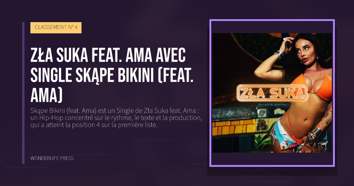 Wonderlife Press: Zła Suka feat. Ama avec Single Skąpe Bikini (feat. Ama). pochette de la sortie. CLASSEMENT N° 4.