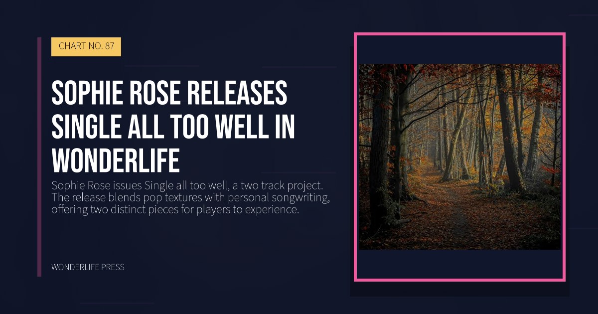 Wonderlife Press: Sophie Rose releases Single all too well in Wonderlife. release artwork. CHART NO. 87.