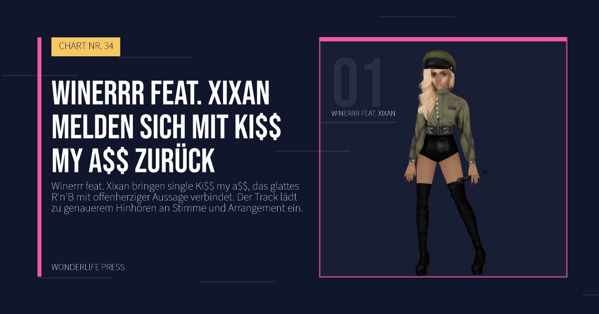 Wonderlife Press: Winerrr feat. Xixan melden sich mit Ki$$ my a$$ zurück. Künstlerporträt. CHART NR. 34.
