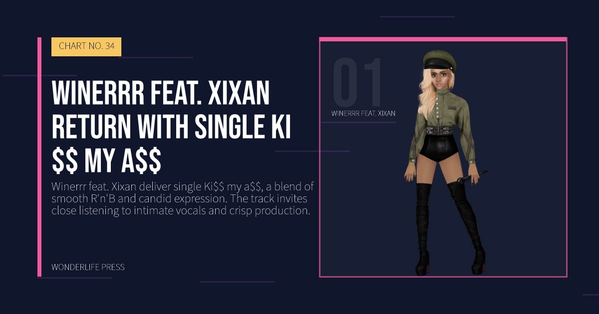 Wonderlife Press: Winerrr feat. Xixan return with single Ki$$ my a$$. artist portrait. CHART NO. 34.