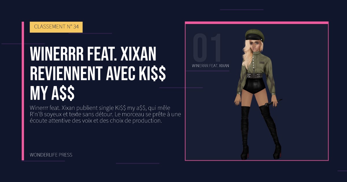 Wonderlife Press: Winerrr feat. Xixan reviennent avec Ki$$ my a$$. portrait des artistes. CLASSEMENT N° 34.