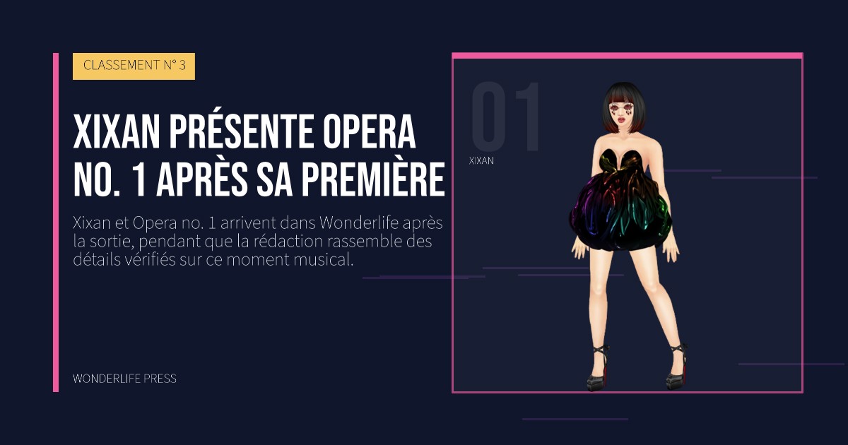 Wonderlife Press: Xixan présente Opera no. 1 après sa première. portrait des artistes. CLASSEMENT N° 3.