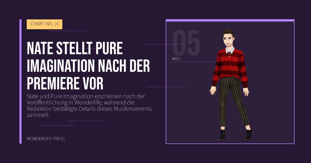 Wonderlife Press: Nate stellt Pure Imagination nach der Premiere vor. Künstlerporträt. CHART NR. 10.