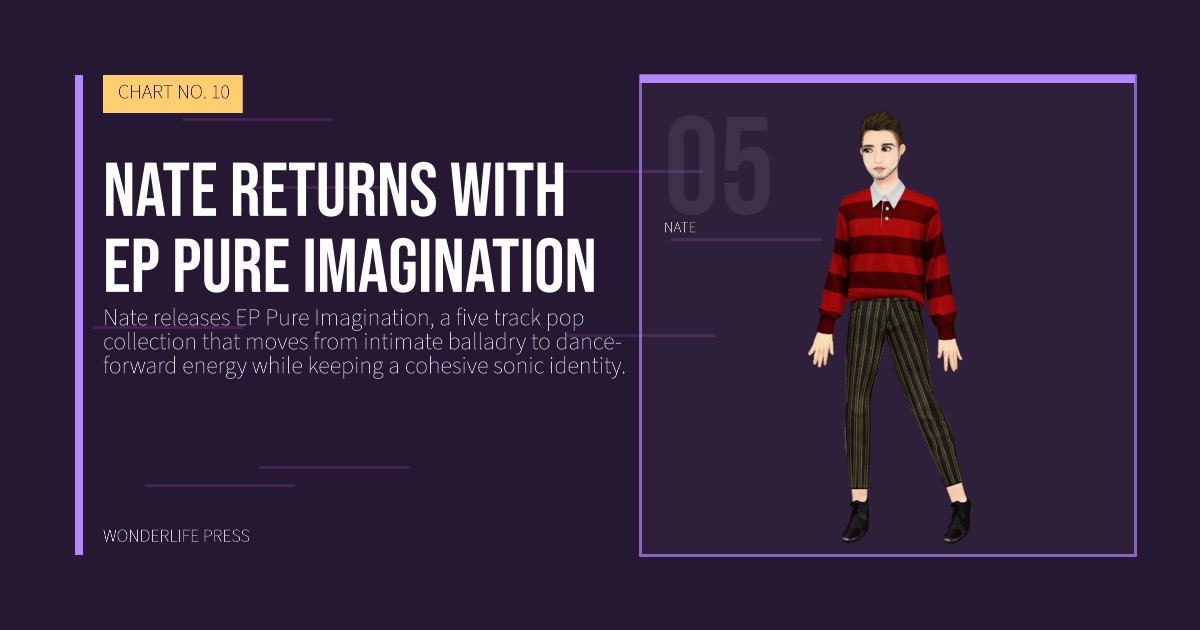 Wonderlife Press: Nate returns with EP Pure Imagination. artist portrait. CHART NO. 10.