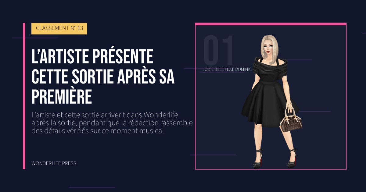 Wonderlife Press: L’artiste présente cette sortie après sa première. portrait des artistes. CLASSEMENT N° 13.