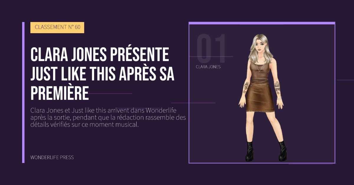Wonderlife Press: Clara Jones présente Just like this après sa première. portrait des artistes. CLASSEMENT N° 60.