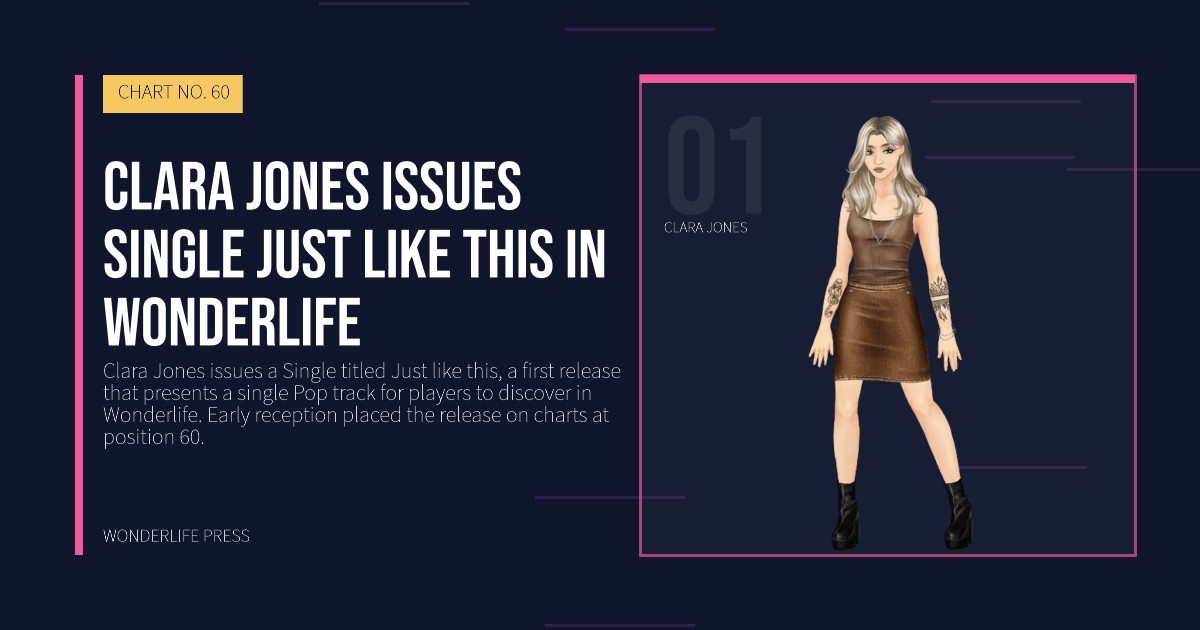Wonderlife Press: Clara Jones issues single Just like this in Wonderlife. artist portrait. CHART NO. 60.