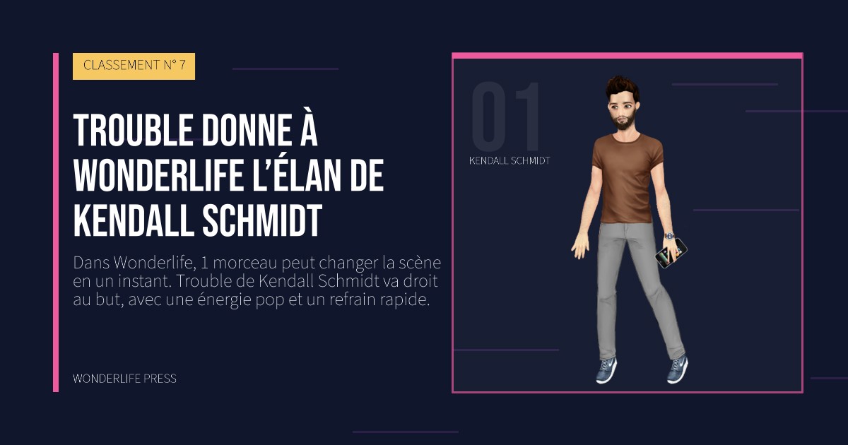 Wonderlife Press: Trouble donne à Wonderlife l’élan de Kendall Schmidt. portrait des artistes. CLASSEMENT N° 7.