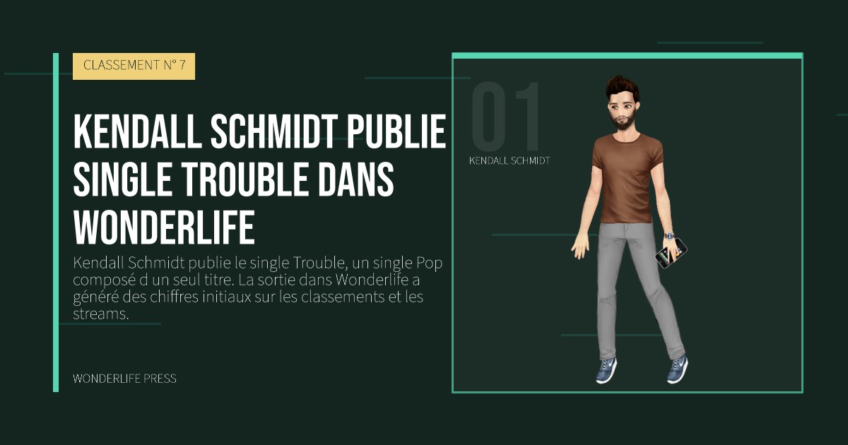 Wonderlife Press: Kendall Schmidt publie single Trouble dans Wonderlife. portrait des artistes. CLASSEMENT N° 7.