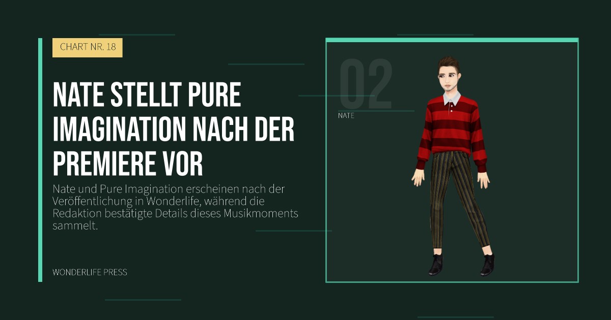 Wonderlife Press: Nate stellt Pure Imagination nach der Premiere vor. Künstlerporträt. CHART NR. 18.