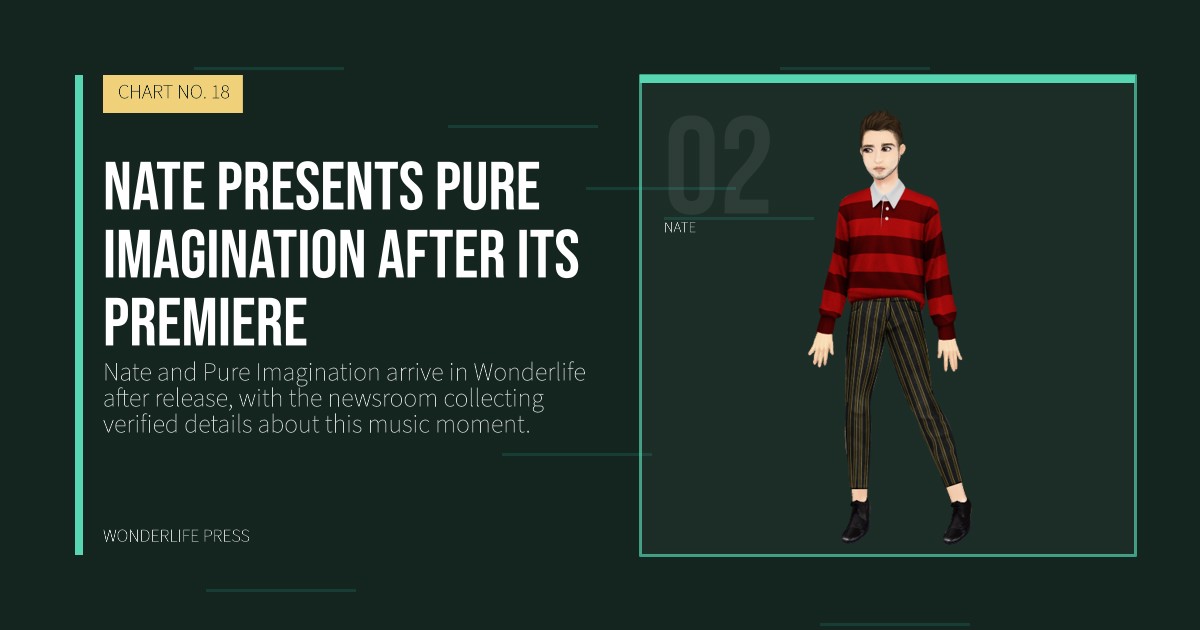 Wonderlife Press: Nate presents Pure Imagination after its premiere. artist portrait. CHART NO. 18.