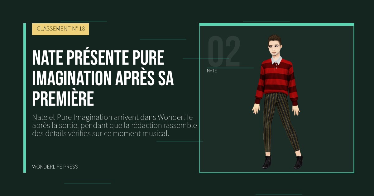 Wonderlife Press: Nate présente Pure Imagination après sa première. portrait des artistes. CLASSEMENT N° 18.