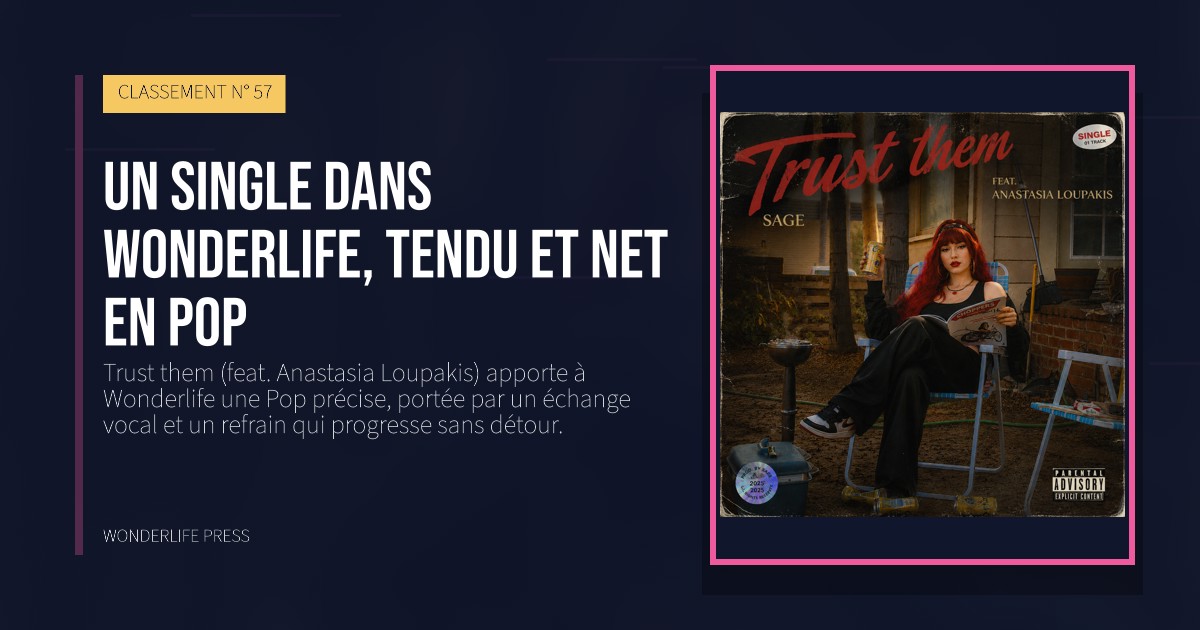 Wonderlife Press: Un Single dans Wonderlife, tendu et net en Pop. pochette de la sortie. CLASSEMENT N° 57.