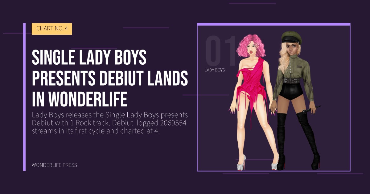 Wonderlife Press: Single Lady Boys presents Debiut lands in Wonderlife. artist portrait. CHART NO. 4.
