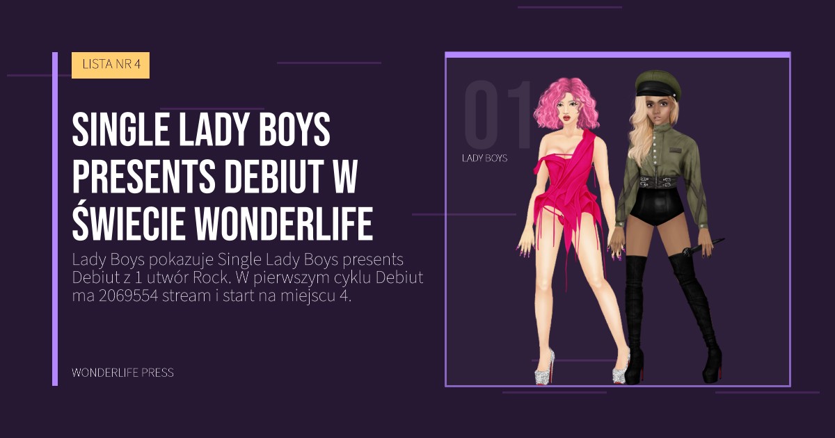 Wonderlife Press: Single Lady Boys presents Debiut w świecie Wonderlife. portret artystów. LISTA NR 4.