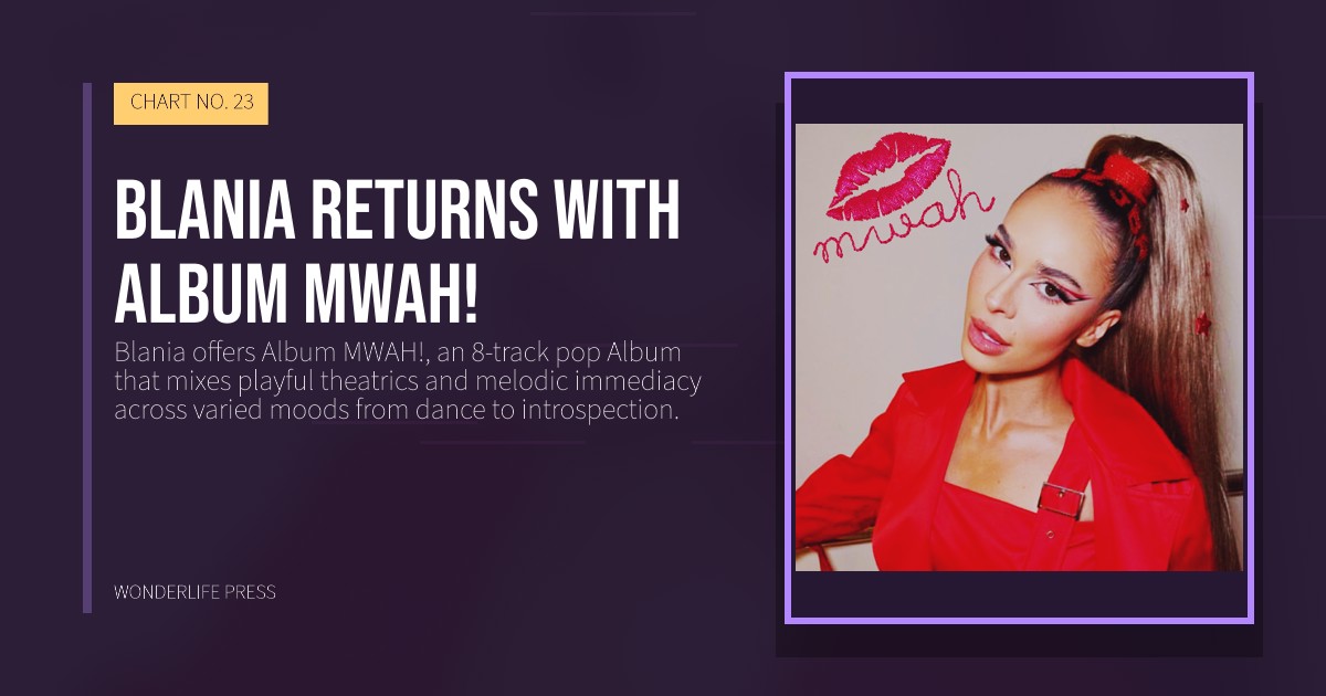 Wonderlife Press: Blania returns with Album MWAH!. release artwork. CHART NO. 23.