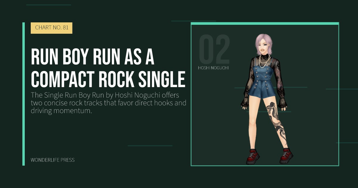 Wonderlife Press: Run Boy Run as a compact rock single. artist portrait. CHART NO. 81.