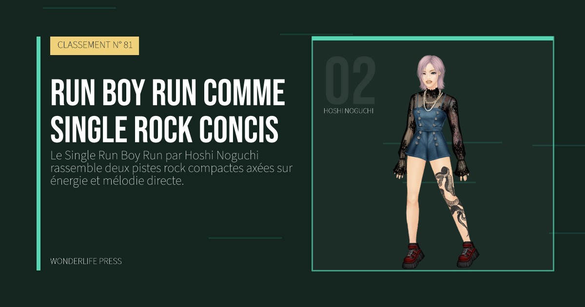 Wonderlife Press: Run Boy Run comme single rock concis. portrait des artistes. CLASSEMENT N° 81.