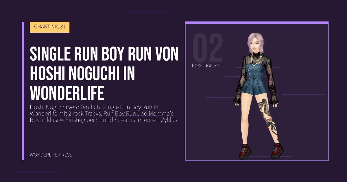 Wonderlife Press: Single Run Boy Run von Hoshi Noguchi in Wonderlife. Künstlerporträt. CHART NR. 81.