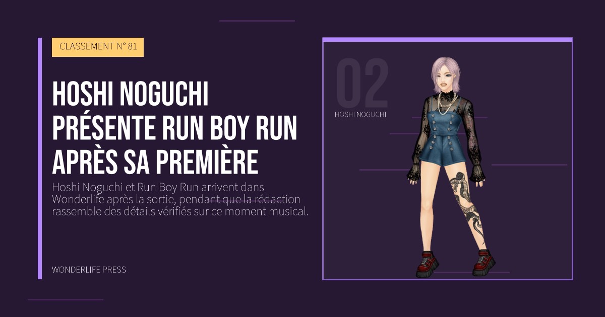 Wonderlife Press: Hoshi Noguchi présente Run Boy Run après sa première. portrait des artistes. CLASSEMENT N° 81.