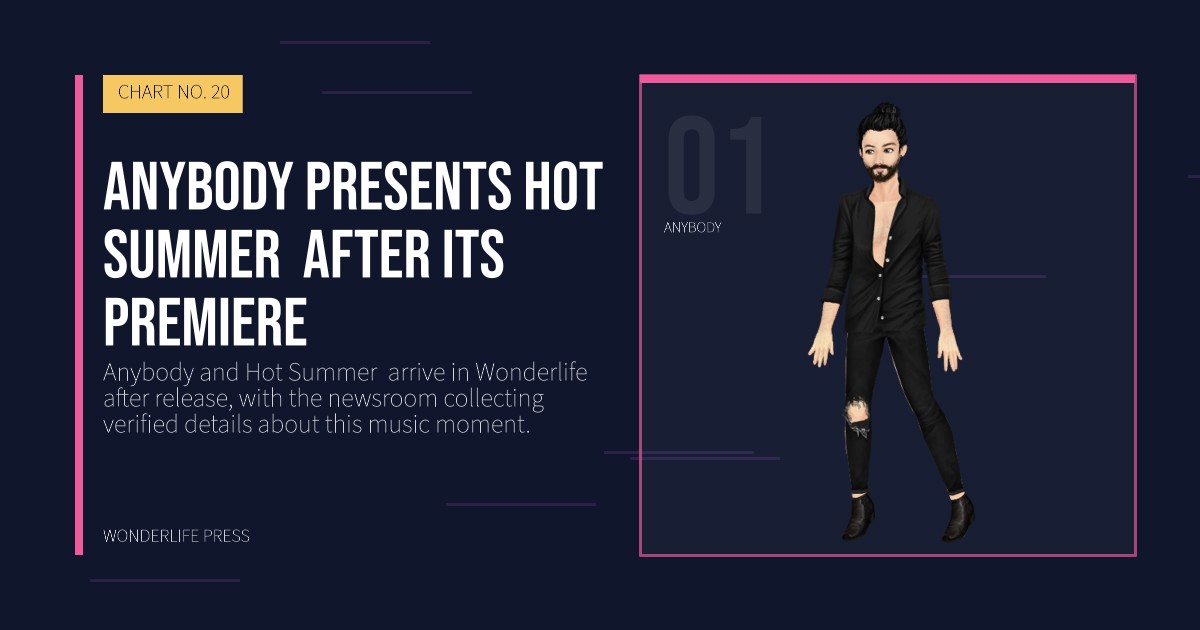 Wonderlife Press: Anybody presents Hot Summer  after its premiere. artist portrait. CHART NO. 20.