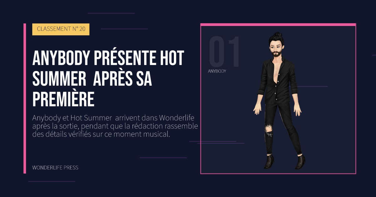 Wonderlife Press: Anybody présente Hot Summer après sa première. portrait des artistes. CLASSEMENT N° 20.