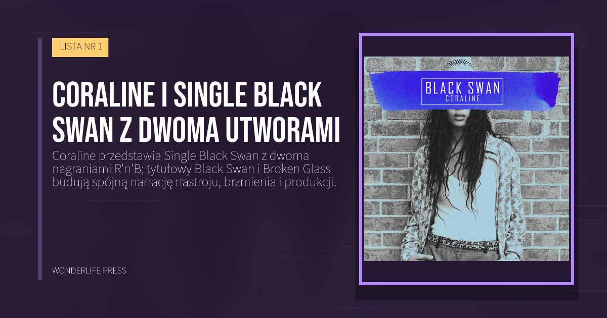 Wonderlife Press: Coraline i Single Black Swan z dwoma utworami. okładka wydawnictwa. LISTA NR 1.