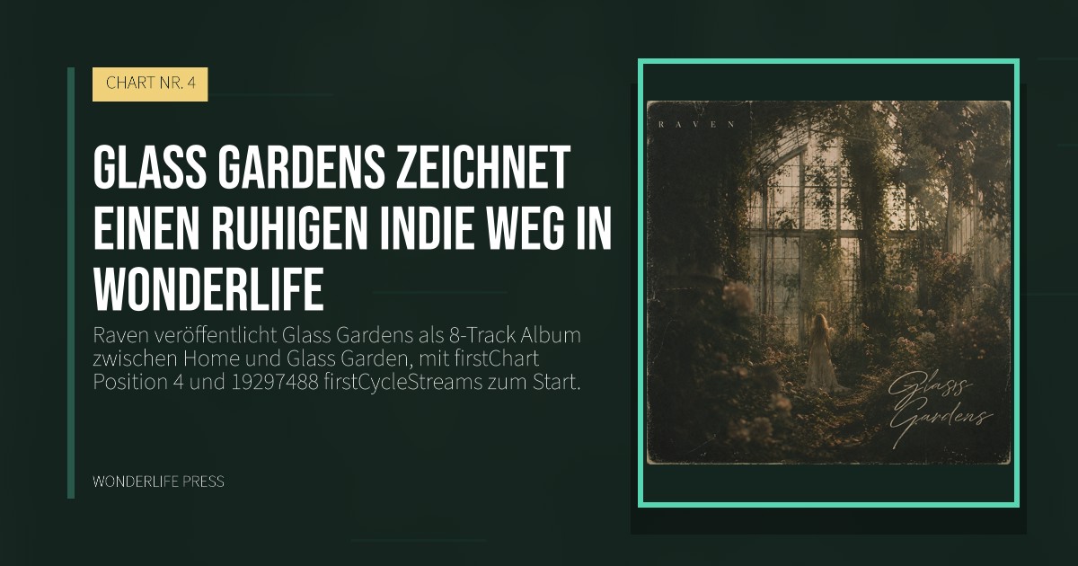 Wonderlife Press: Glass Gardens zeichnet einen ruhigen Indie weg in Wonderlife. Veröffentlichungscover. CHART NR. 4.