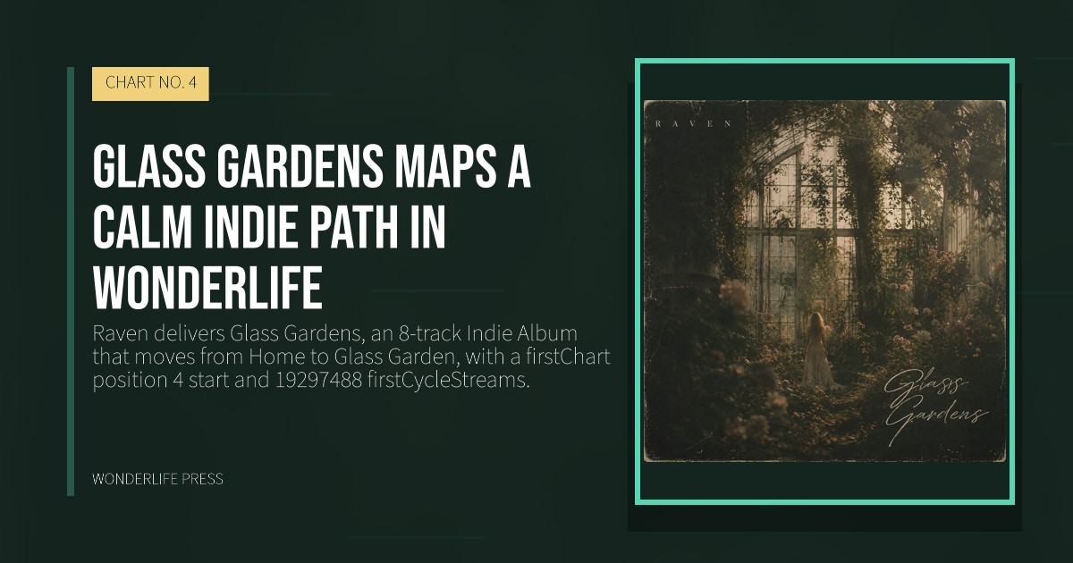 Wonderlife Press: Glass Gardens maps a calm Indie path in Wonderlife. release artwork. CHART NO. 4.