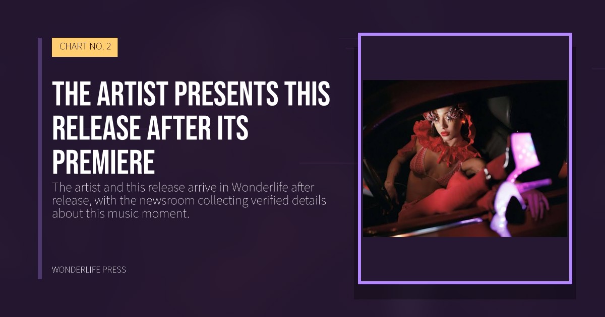 Wonderlife Press: The artist presents this release after its premiere. release artwork. CHART NO. 2.