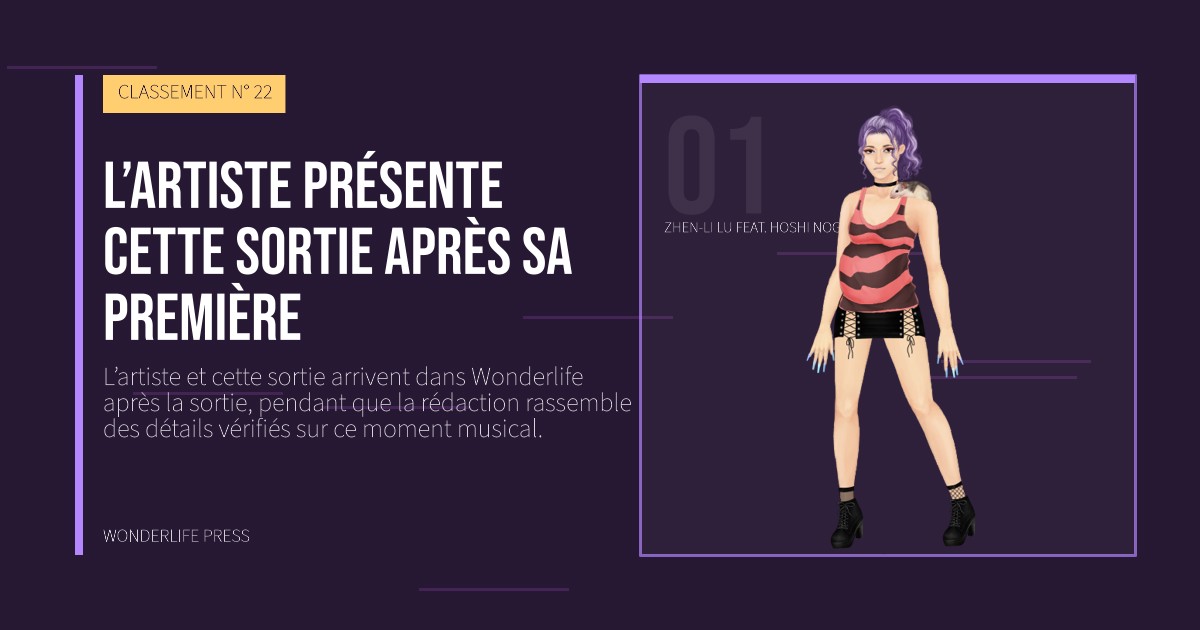 Wonderlife Press: L’artiste présente cette sortie après sa première. portrait des artistes. CLASSEMENT N° 22.