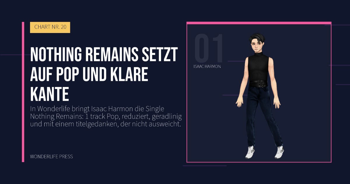 Wonderlife Press: Nothing Remains setzt auf pop und klare kante. Künstlerporträt. CHART NR. 20.