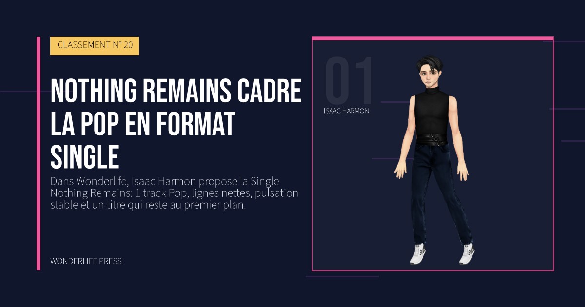 Wonderlife Press: Nothing Remains cadre la pop en format single. portrait des artistes. CLASSEMENT N° 20.