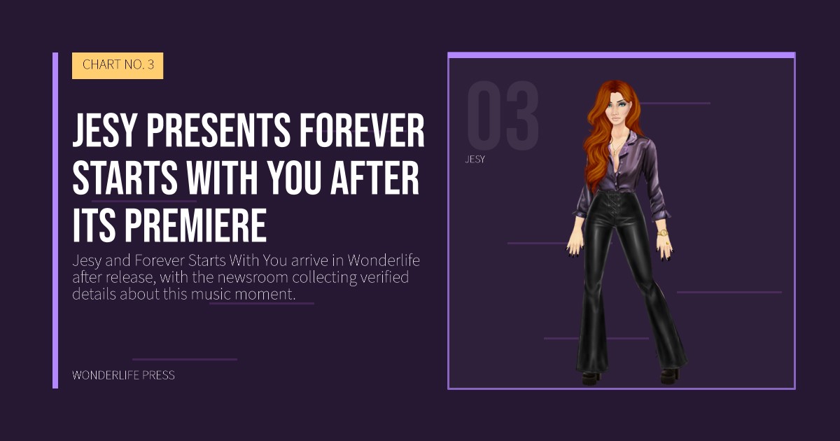 Wonderlife Press: Jesy presents Forever Starts With You after its premiere. artist portrait. CHART NO. 3.