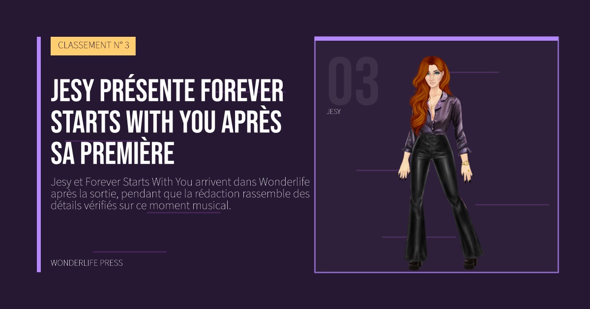 Wonderlife Press: Jesy présente Forever Starts With You après sa première. portrait des artistes. CLASSEMENT N° 3.