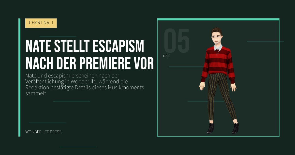 Wonderlife Press: Nate stellt escapism nach der Premiere vor. Künstlerporträt. CHART NR. 1.