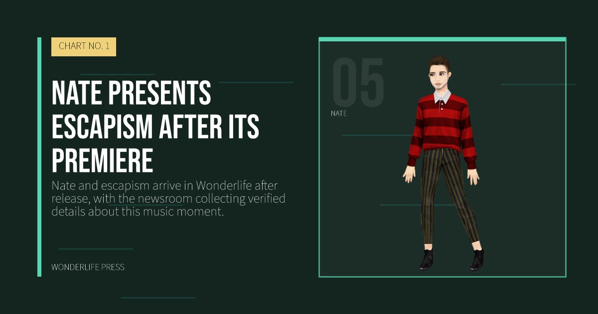 Wonderlife Press: Nate presents escapism after its premiere. artist portrait. CHART NO. 1.