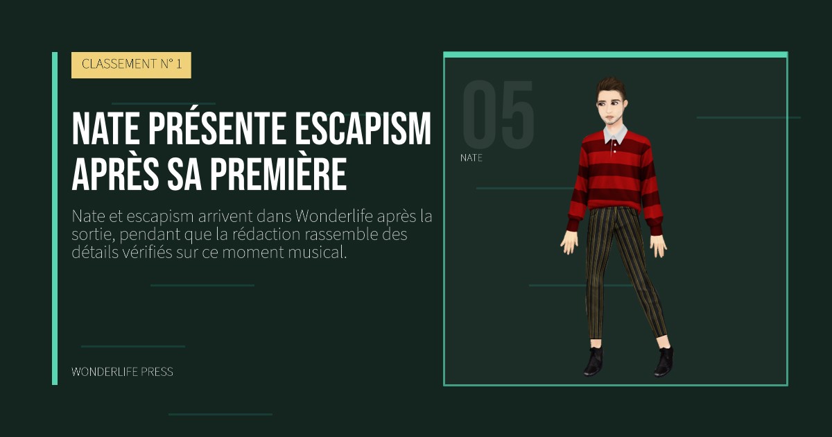 Wonderlife Press: Nate présente escapism après sa première. portrait des artistes. CLASSEMENT N° 1.