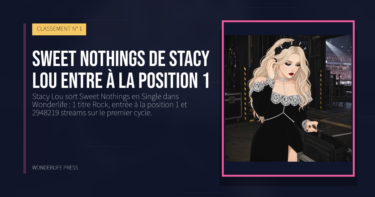 Wonderlife Press: Sweet Nothings de Stacy Lou entre à la position 1. pochette de la sortie. CLASSEMENT N° 1.