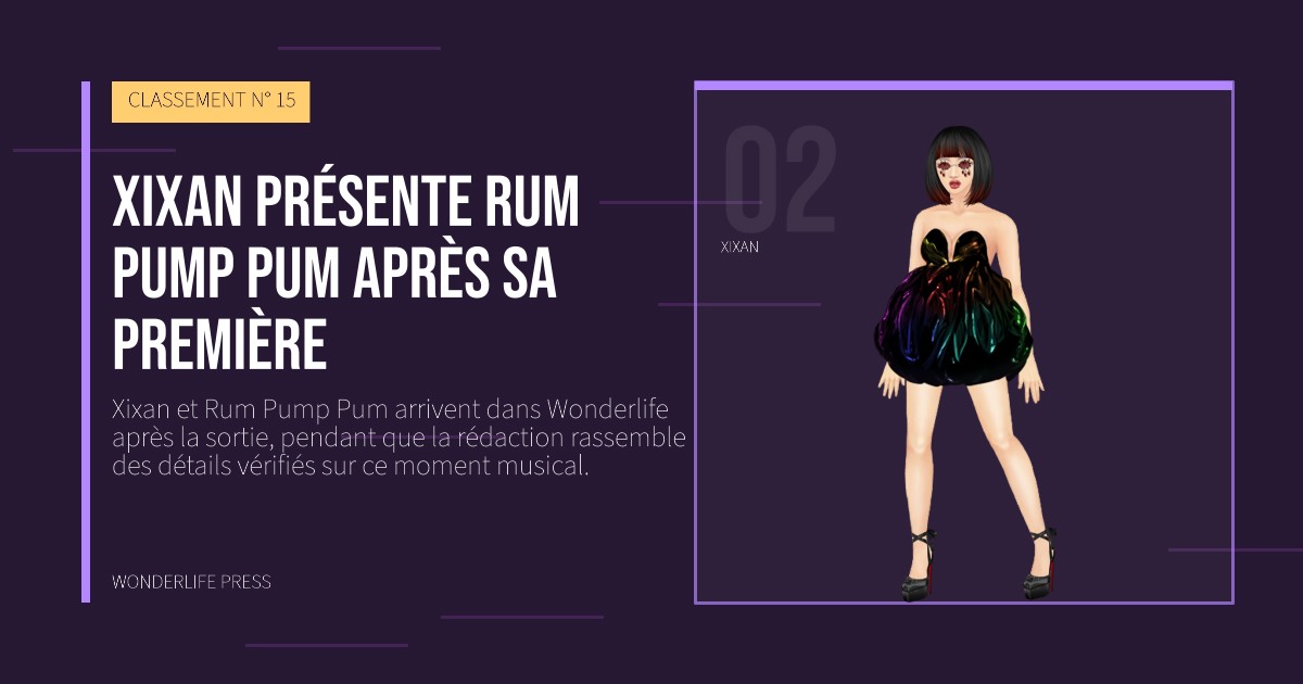 Wonderlife Press: Xixan présente Rum Pump Pum après sa première. portrait des artistes. CLASSEMENT N° 15.