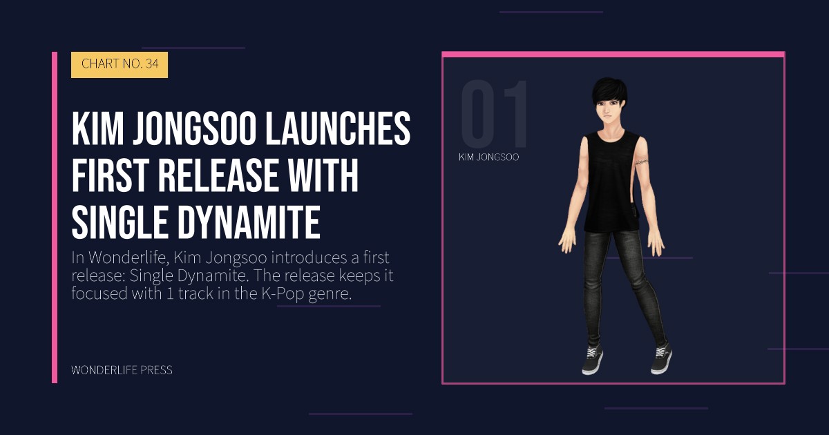 Wonderlife Press: Kim Jongsoo launches first release with single Dynamite. artist portrait. CHART NO. 34.