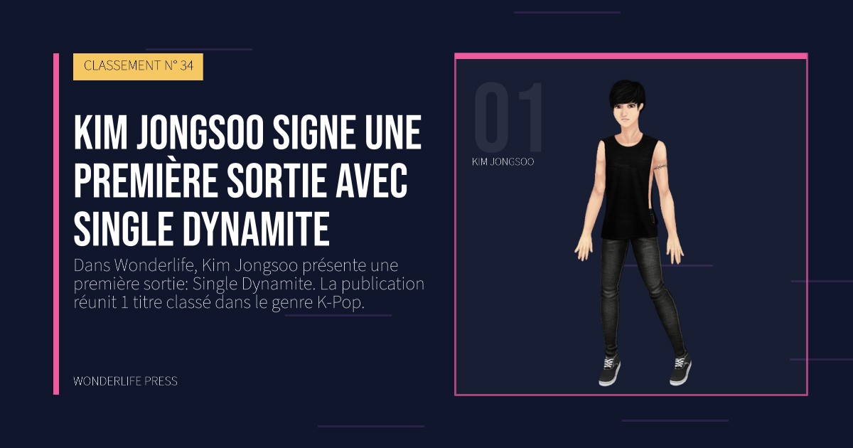 Wonderlife Press: Kim Jongsoo signe une première sortie avec single Dynamite. portrait des artistes. CLASSEMENT N° 34.