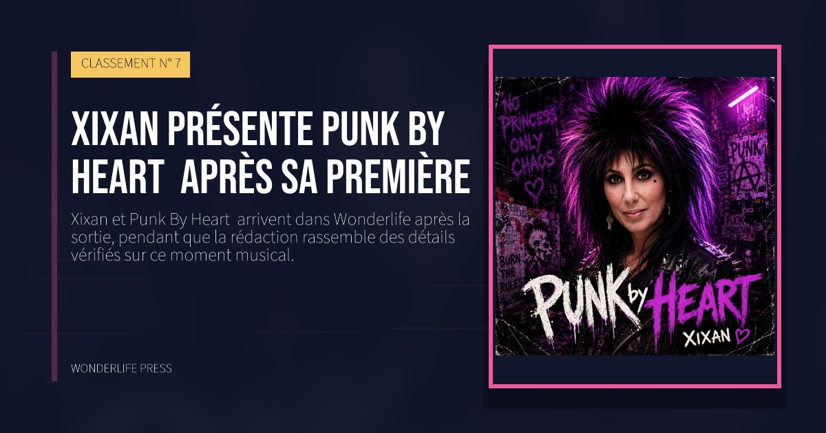 Wonderlife Press: Xixan présente Punk By Heart  après sa première. pochette de la sortie. CLASSEMENT N° 7.
