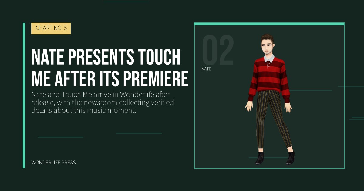 Wonderlife Press: Nate presents Touch Me after its premiere. artist portrait. CHART NO. 5.