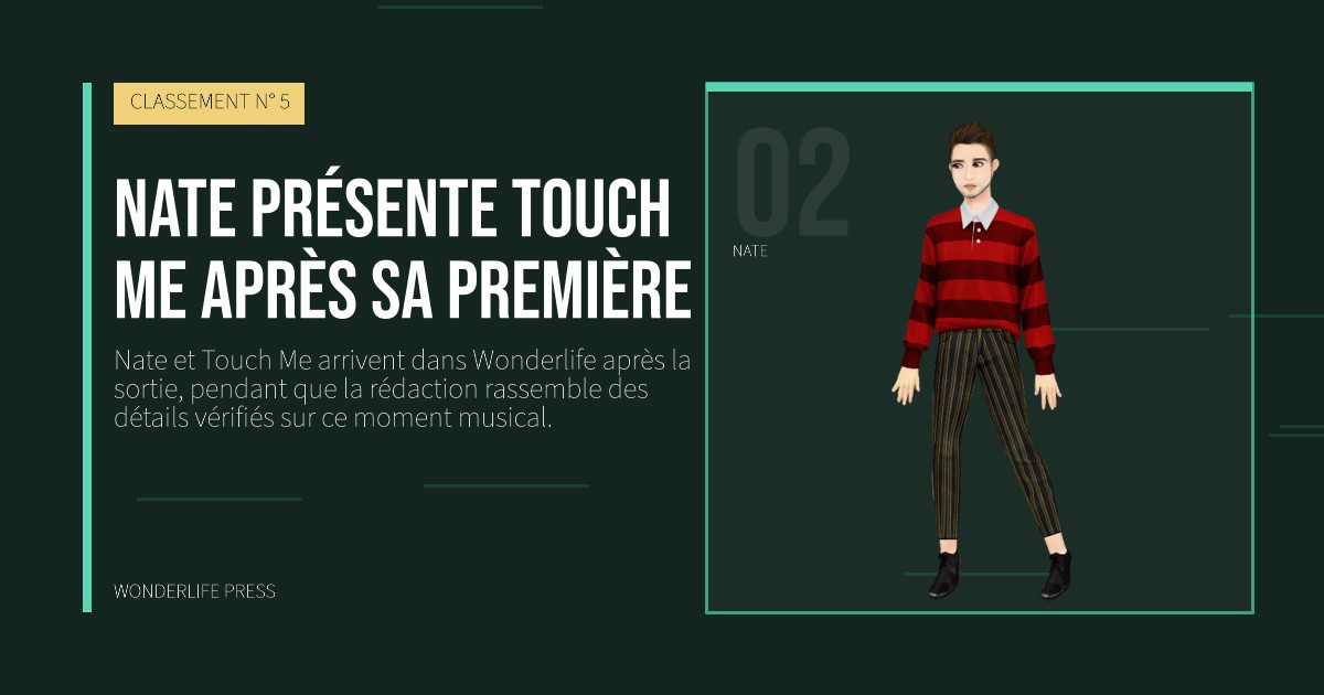 Wonderlife Press: Nate présente Touch Me après sa première. portrait des artistes. CLASSEMENT N° 5.
