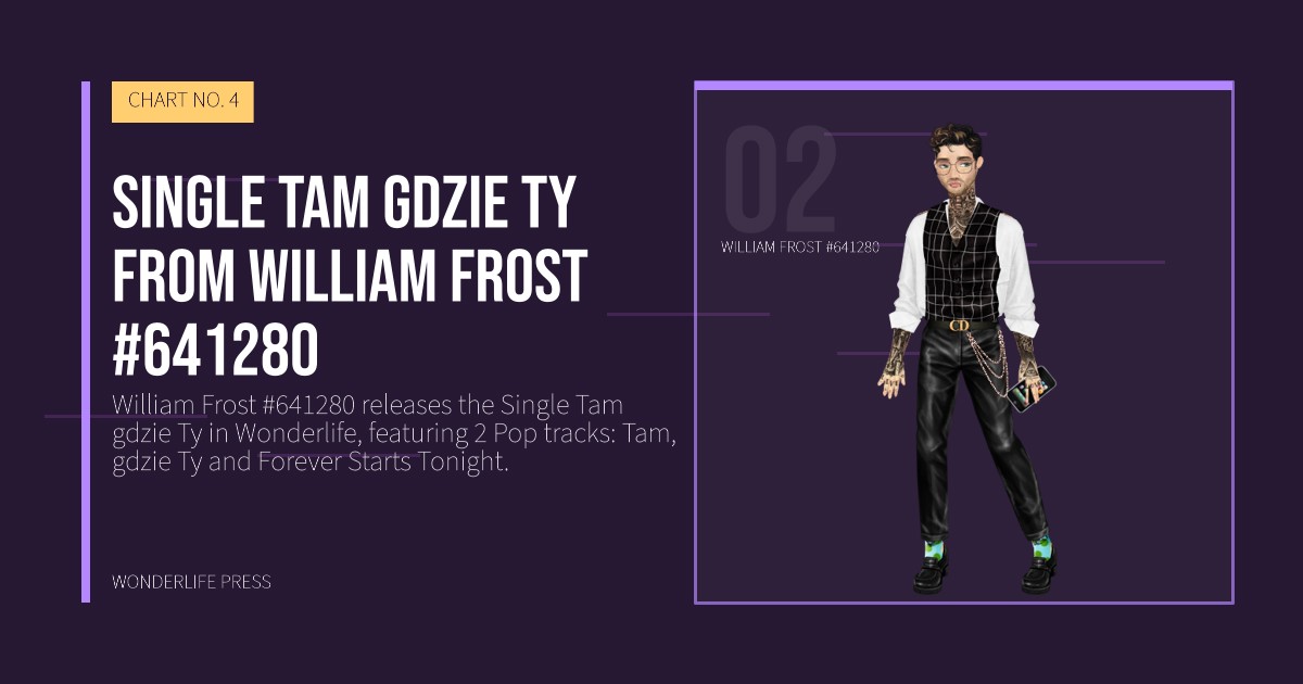 Wonderlife Press: Single Tam gdzie Ty from William Frost #641280. artist portrait. CHART NO. 4.