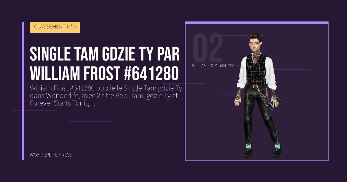 Wonderlife Press: Single Tam gdzie Ty par William Frost #641280. portrait des artistes. CLASSEMENT N° 4.