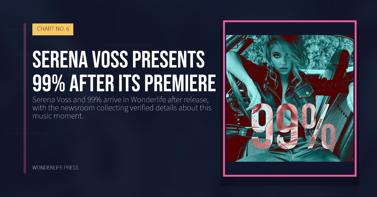 Wonderlife Press: Serena Voss presents 99% after its premiere. release artwork. CHART NO. 6.