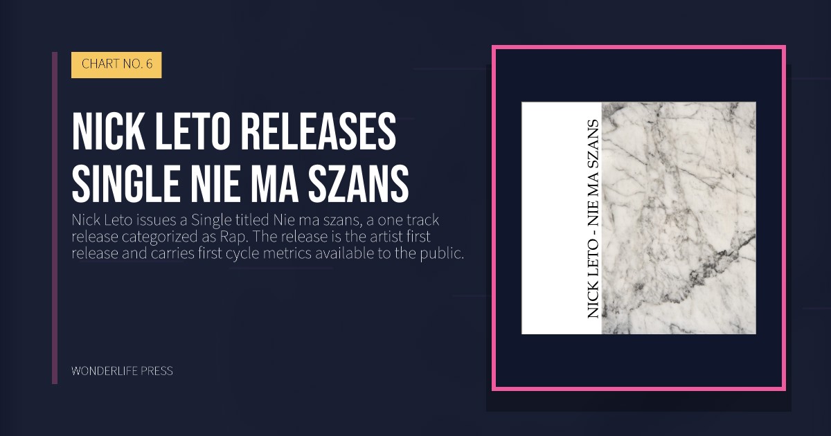 Wonderlife Press: Nick Leto releases single Nie ma szans. release artwork. CHART NO. 6.