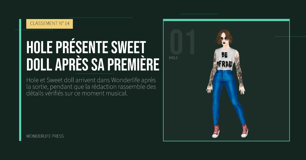 Wonderlife Press: Hole présente Sweet doll après sa première. portrait des artistes. CLASSEMENT N° 14.